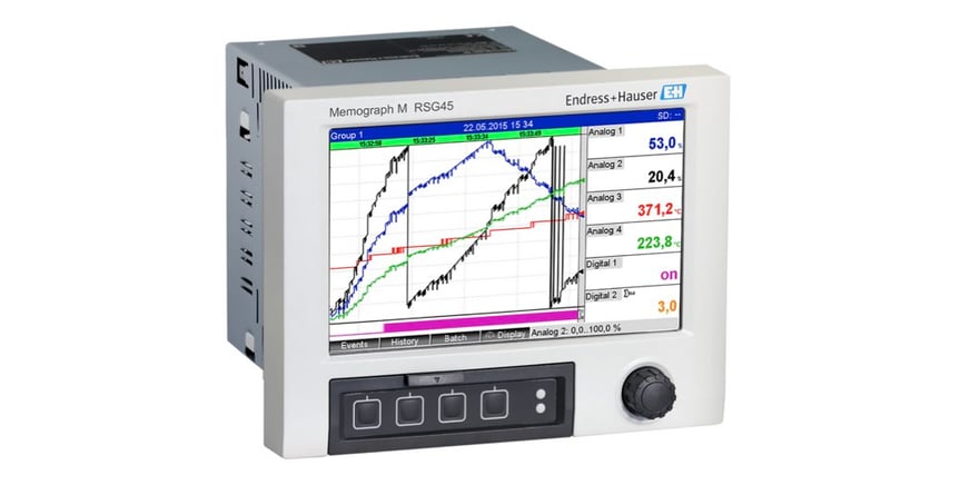 Data logger - Memograph M RSG45