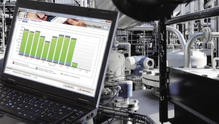 Soluzioni chiavi in mano energy monitoring